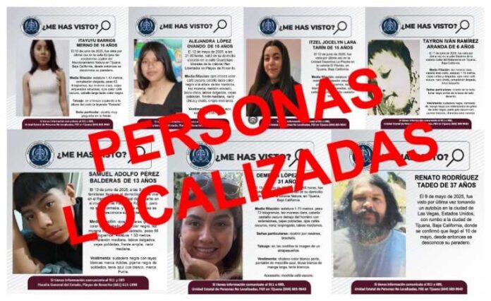 LOCALIZADAS