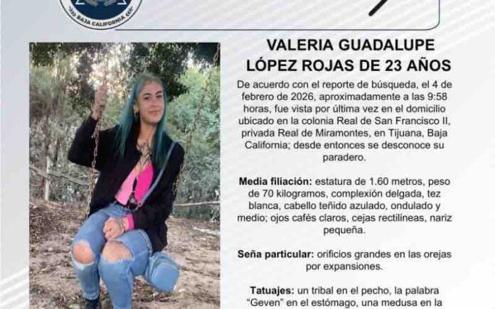 Pesquisa de Valeria Guadalupe López Rojas