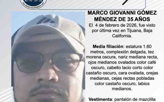 Pesquisa de Marco Giovanni Gómez Méndez