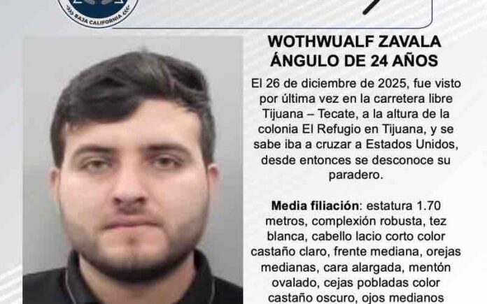 Pesquisa de Wothwualf Zavala Ángulo