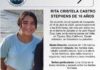 Pesquisa de Rita Cristela Castro Stephens de 16 años de edad