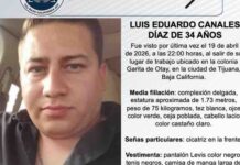 Pesquisa de Luis Eduardo Canales Díaz de 34 años de edad