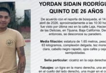 Pesquisa de Yordan Sidain Rodríguez Quinto de 26 años