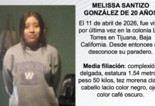 Pesquisa de Melissa Santizo González de 20 años