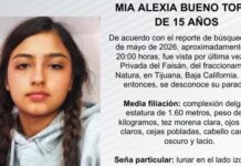 Pesquisa de Mía Alexia Bueno Topete de 15 años