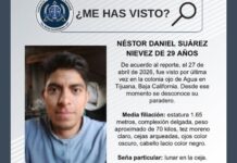Pesquisa de Néstor Daniel Suárez Nievez de 29 años