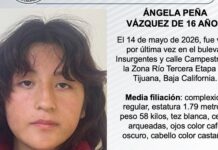 Pesquisa de Ángela Peña Vázquez de 16 años