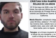 Pesquisa de Cristian Iván Ramírez Rojas de 24 años