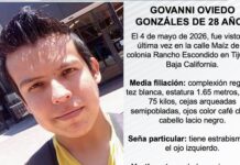 Pesquisa de Govanni Oviedo Gonzáles de 28 años